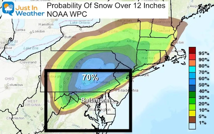 December 14 snow storm NWS probability 12 inches