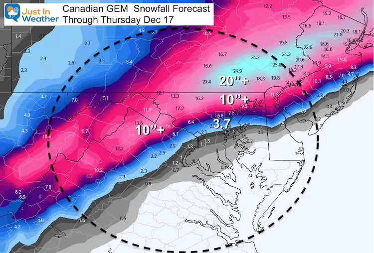 December 14 snow storm forecast Canadian