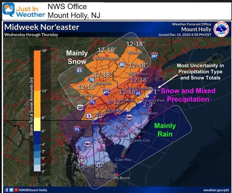 December 14 snow storm story National Weather Service Mt Holly