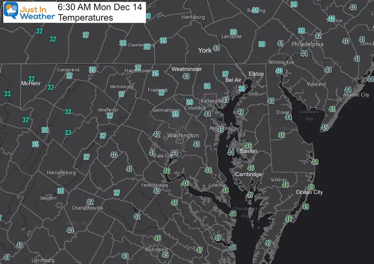 December 14 weather morning temperatures