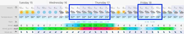 December 15 Maryland weather winter storm forecast