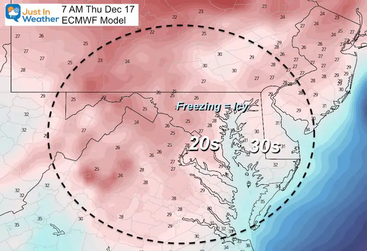 December 16 weather temperatures Thursday morning