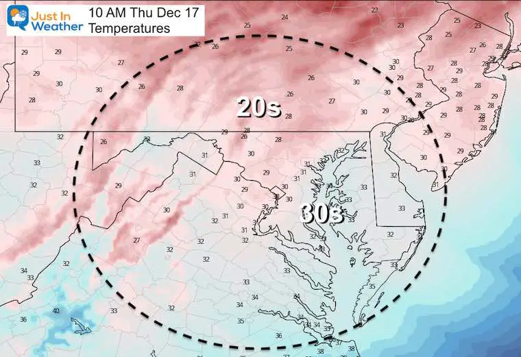 December 17 weather temperatures Thursday 10 AM