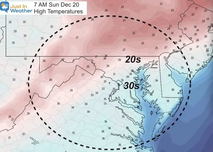 December 19 weather temperatures Sunday morning