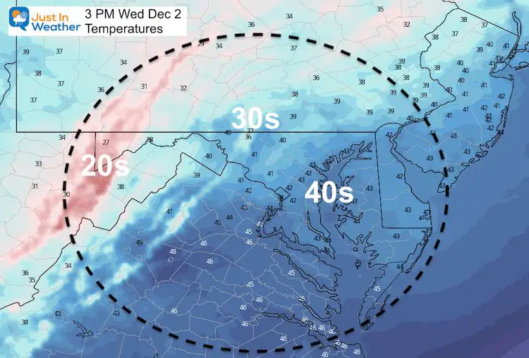 December 2 weather temperatures Wednesday afternoon