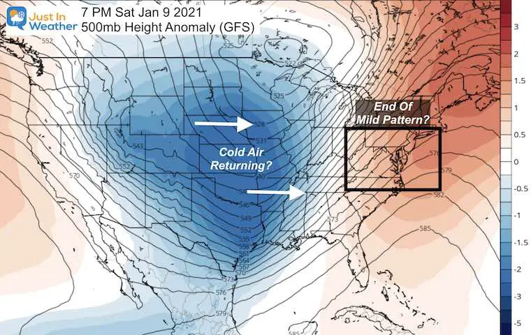 December 27 weather jet stream January