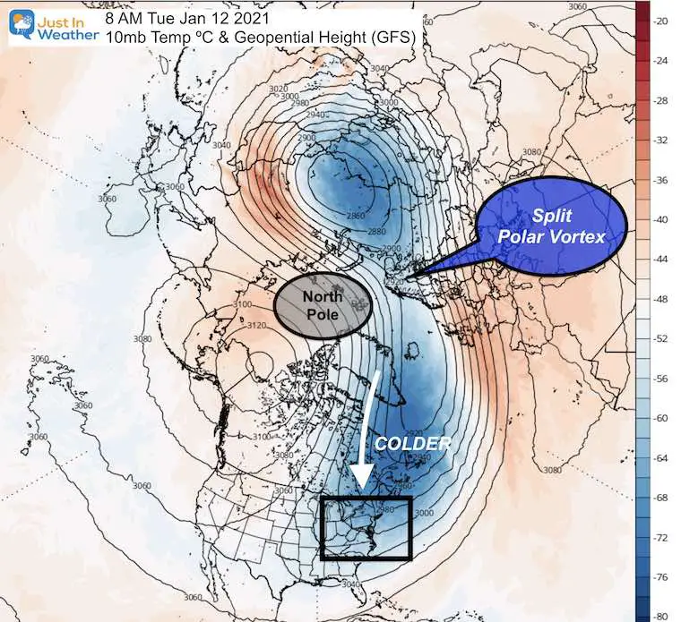 December 27 weather split polar vortex January