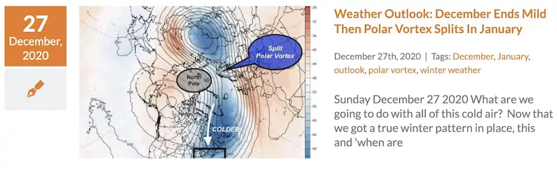 December 28 weather Split Polar Vortex January