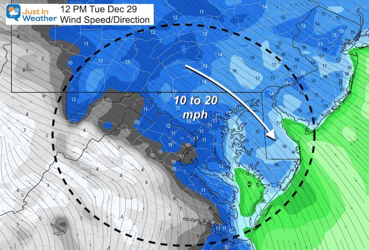 December 28 weather Tuesday Wind