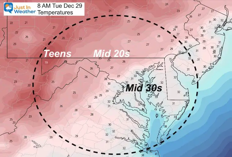 December 28 weather Tuesday temperatures morning