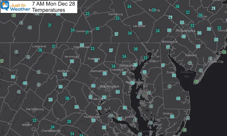 December 28 weather temperatures Monday morning