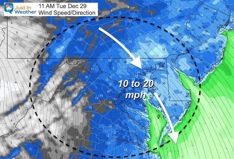 December 29 weather wind speed Tuesday