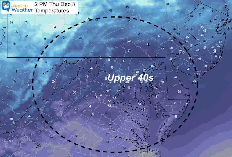 December 3 weather Thursday temperatures aftermnoon