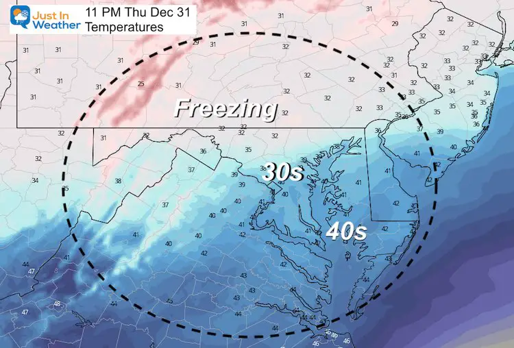 December 31 weather temperatures night