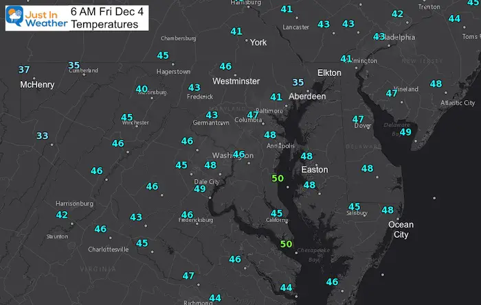 December 4 weather morning temperatures