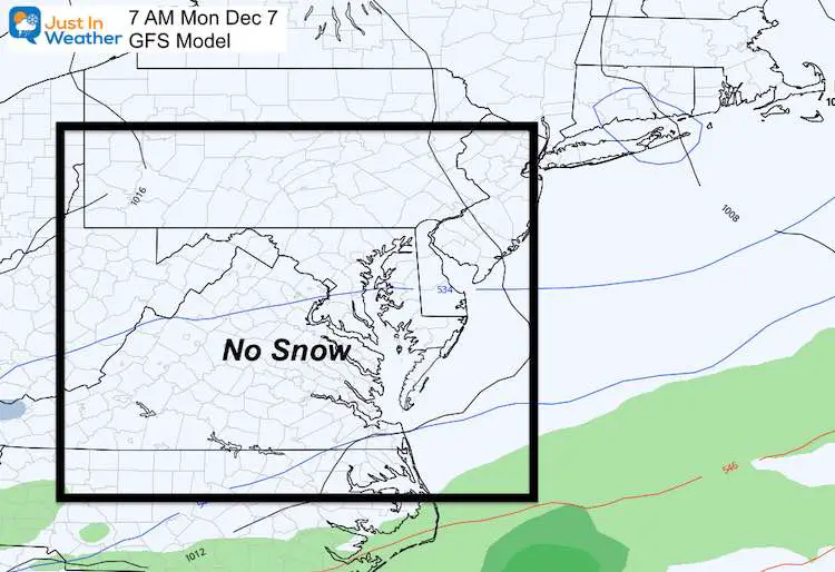 December 5 weather no snow Monday GFS