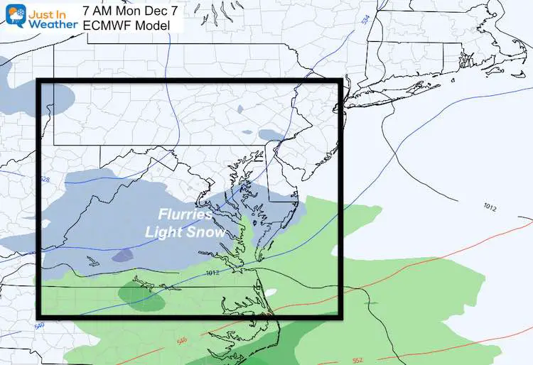 December 5 weather snow Monday ECWMF