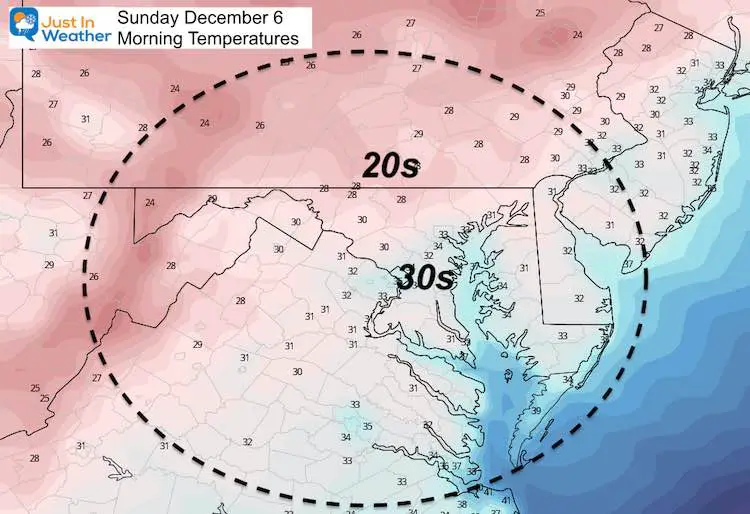 December 5 weather temperatures Sunday morning