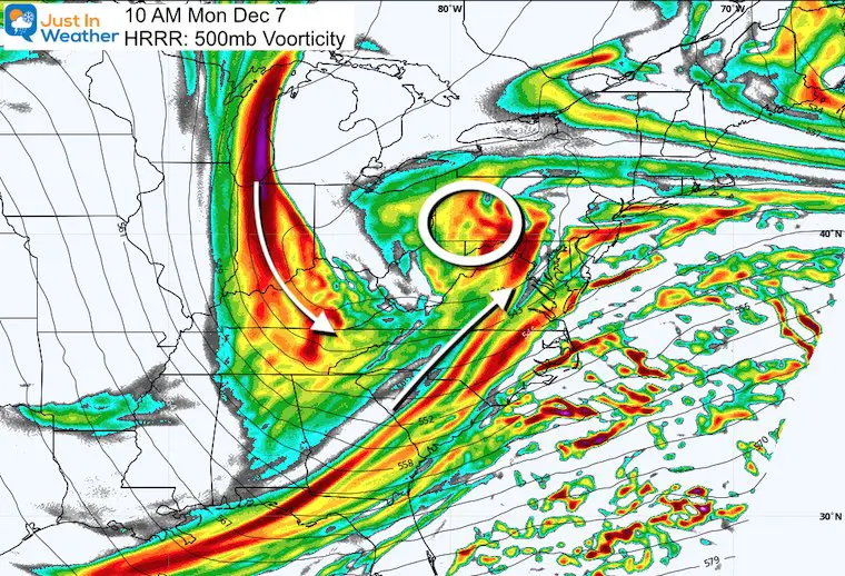 December 6 weather jet stream Monday morning