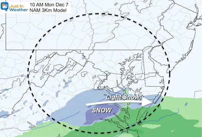 December 6 weather snow Monday 10AM NAM