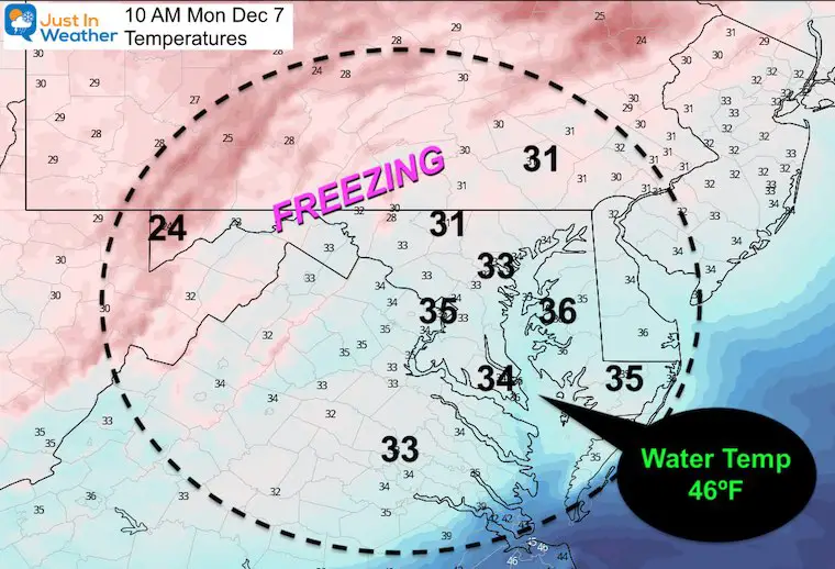 December 6 weather temperaturea Monday morning