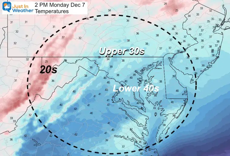 December 6 weather temperatures Monday afternoon