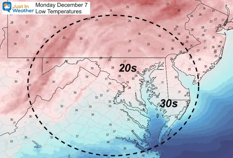 December 6 weather temperatures Monday morning