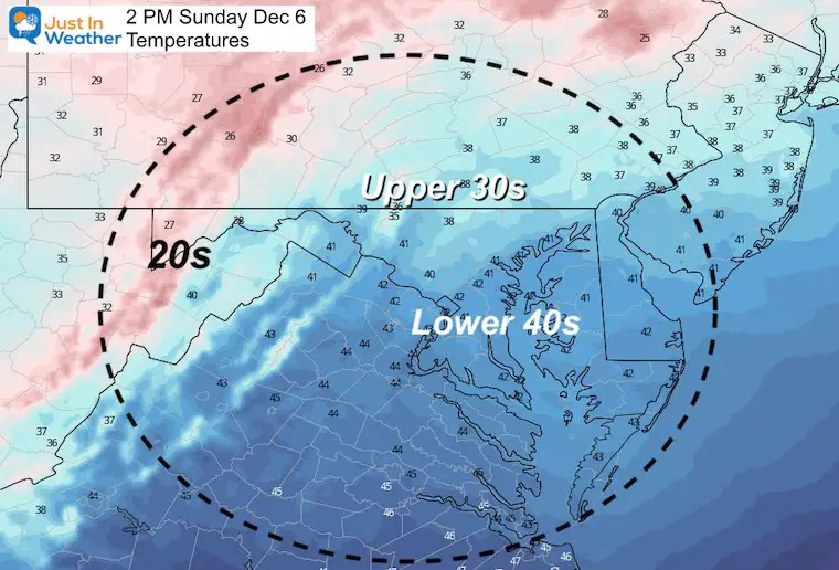 December 6 weather temperatures Sunday Afternoon