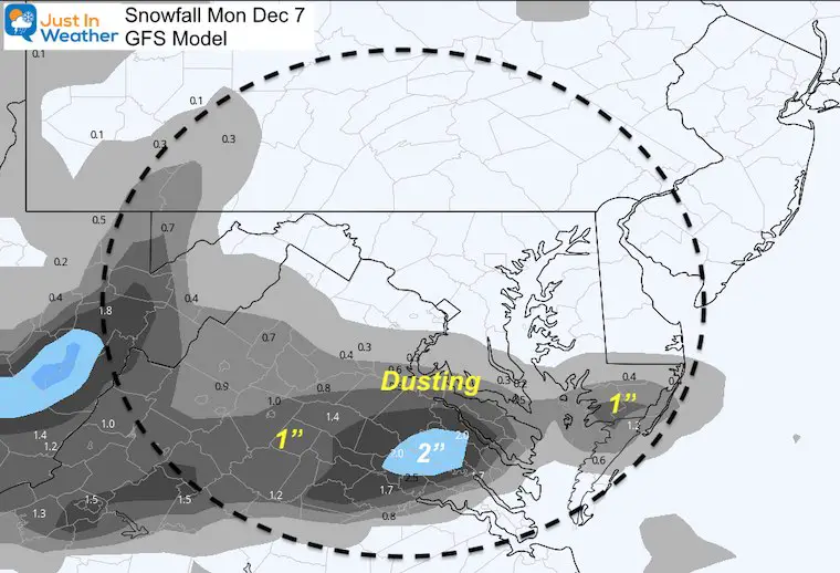 December 7 snowfall Monday GFS