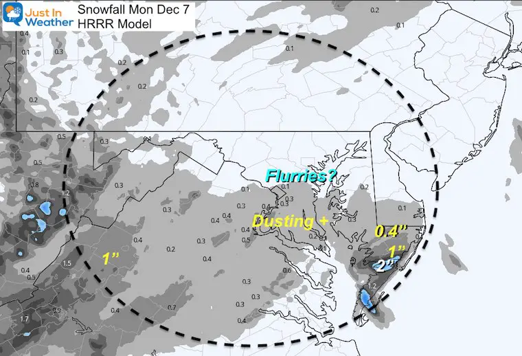 December 7 snowfall Monday HRRR