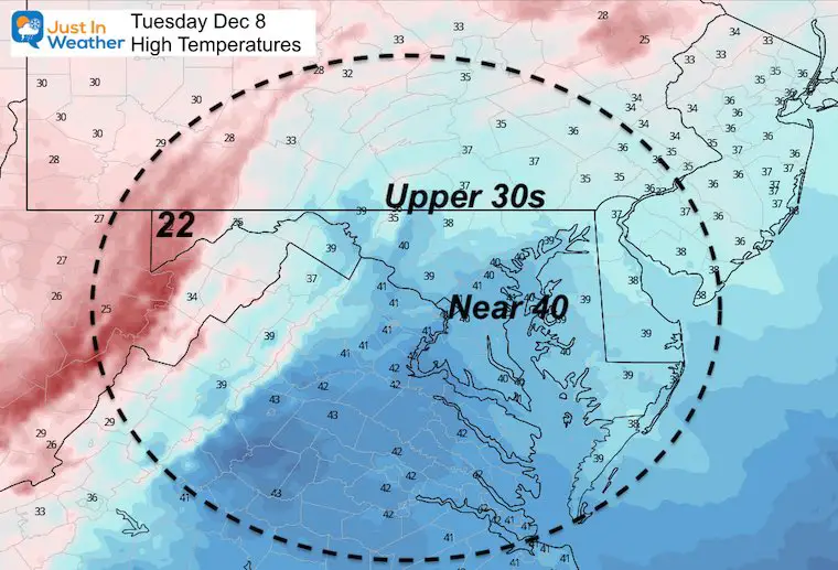 December 7 weather temperatures Tuesday afternoon