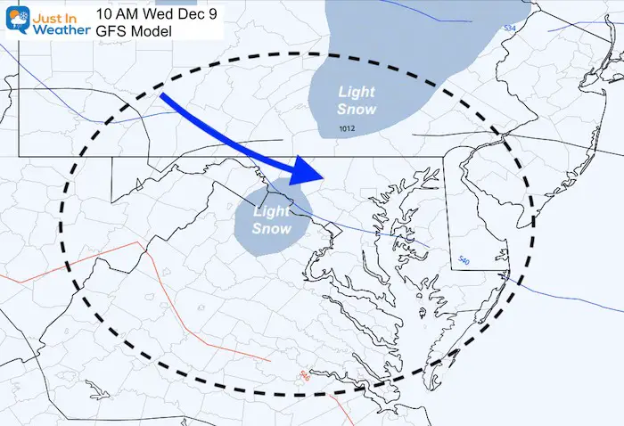 December 8 weather snow Wednesday GFS closer