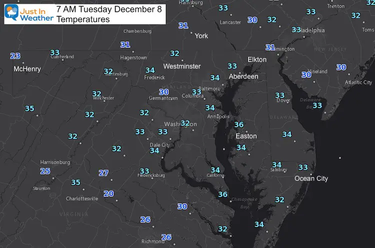 December 8 weather temperatures Tuesday morning