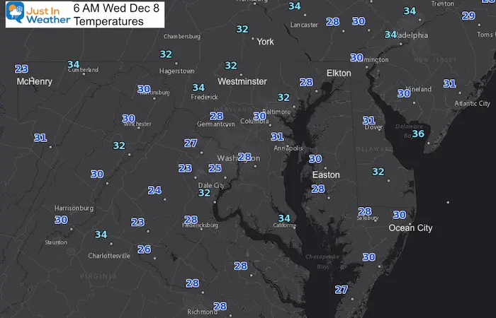 December 8 weather temperatures Wednesday 6 AM