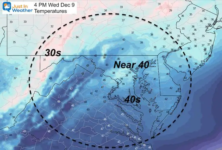 December 8 weather temperatures Wednesday afternoon