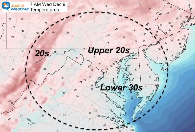 December 8 weather temperatures Wednesday morning