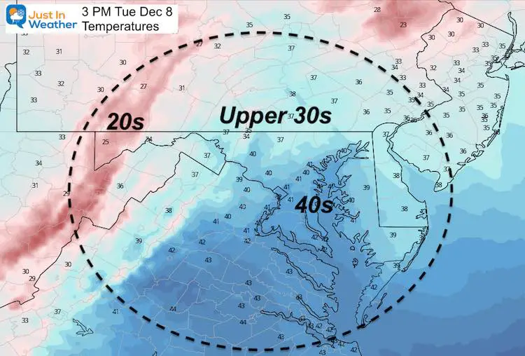 December 8 weather temperatures afternoon Tuesday