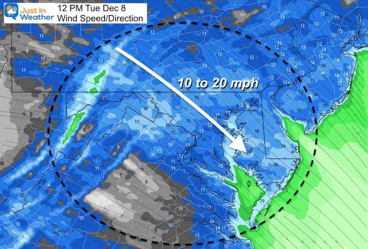 December 8 weather wind forecast Tuesday