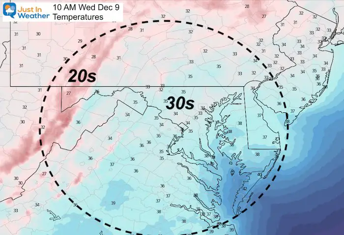 December 9 weather temperatures Wednesday 10 AM