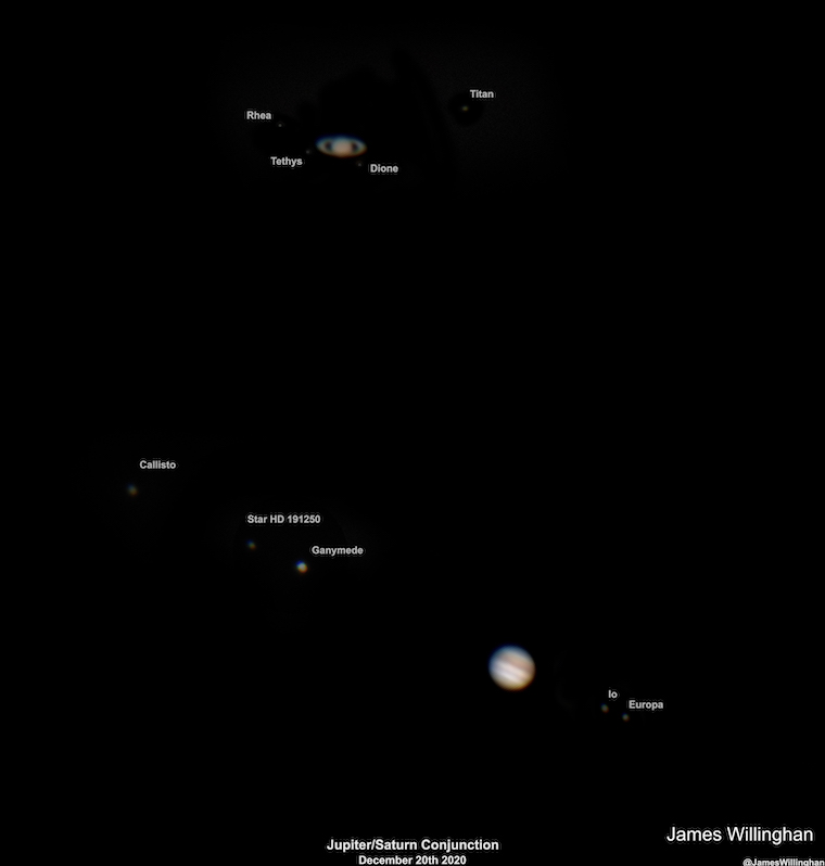 Jupiter Sturn Telescope James Willinghan