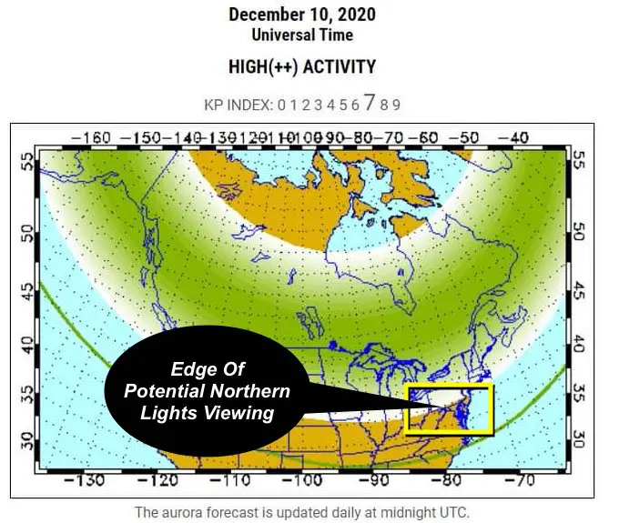 Northern Lights Forecast December 2020