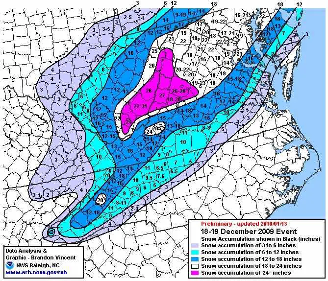 Snow December 19 2020