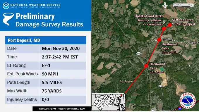Tornado Cecil County Maryland November 30