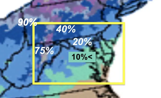 White Chirstmas Odds Maryland Mid Atlantic