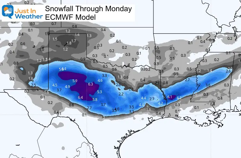 January 10 weather snow forecast Texas