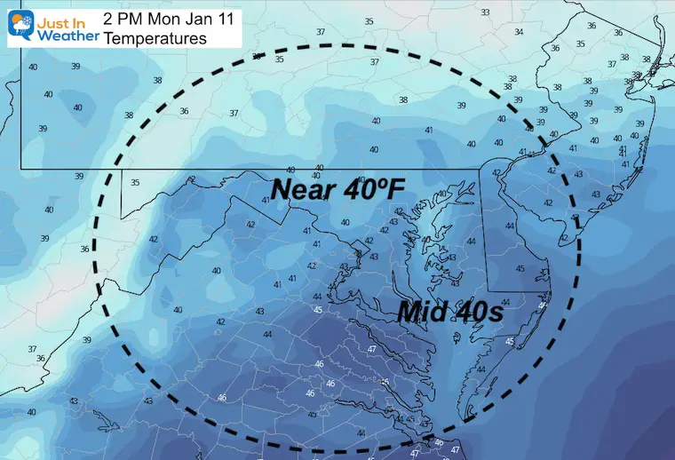 January 10 weather temperatures Monday afternoon