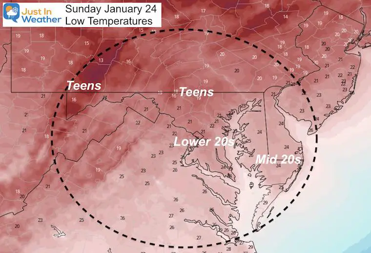 January 2 weather temperatures Sunday Morning