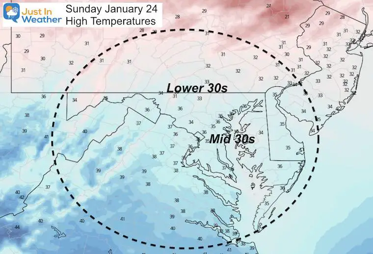 January 2 weather temperatures Sunday afternoon