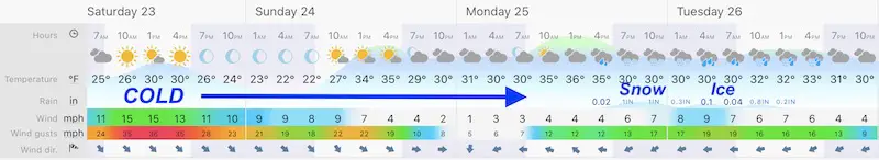 January 22 weather forecast Maryland snow ice