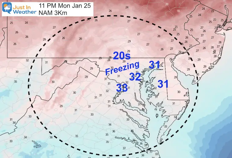 January 24 weather temperature storm Monday night